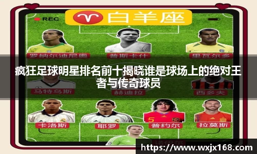疯狂足球明星排名前十揭晓谁是球场上的绝对王者与传奇球员