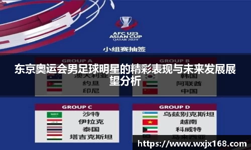 东京奥运会男足球明星的精彩表现与未来发展展望分析