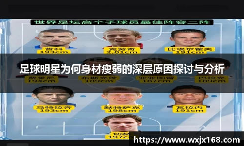足球明星为何身材瘦弱的深层原因探讨与分析