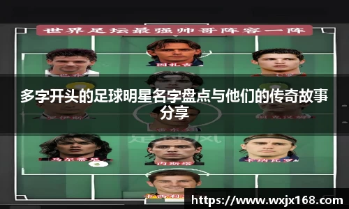 多字开头的足球明星名字盘点与他们的传奇故事分享
